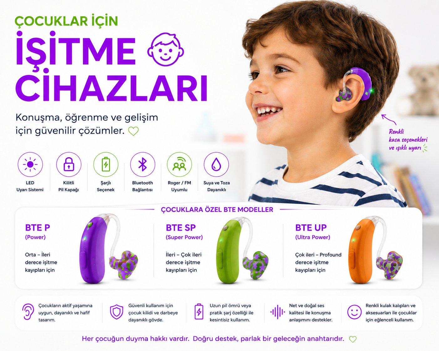 Çocuklar için işitme cihazları infografiği: renkli kulak arkası BTE cihaz takan bir çocuk ile BTE Power, Super Power ve Ultra Power modelleri; kilitli pil kapağı, LED uyarı ışığı ve suya dayanıklılık gibi çocuk güvenliği özellikleri.